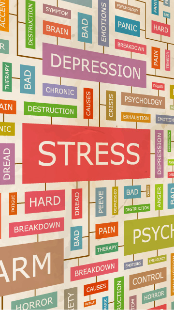 Image of word map of mental health conccerns, including Stress, Depression